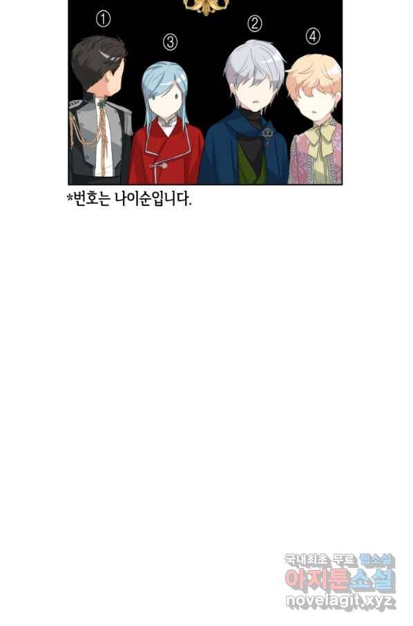 사실, 그들은 오직 그녀만을 기억하고 있었습니다 84화 9