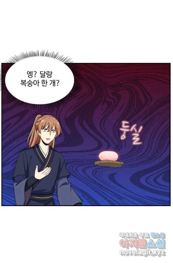 허세로 레벨업 하기! 421화 5