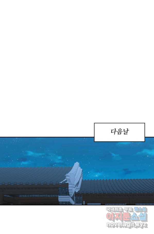 허세로 레벨업 하기! 421화 11