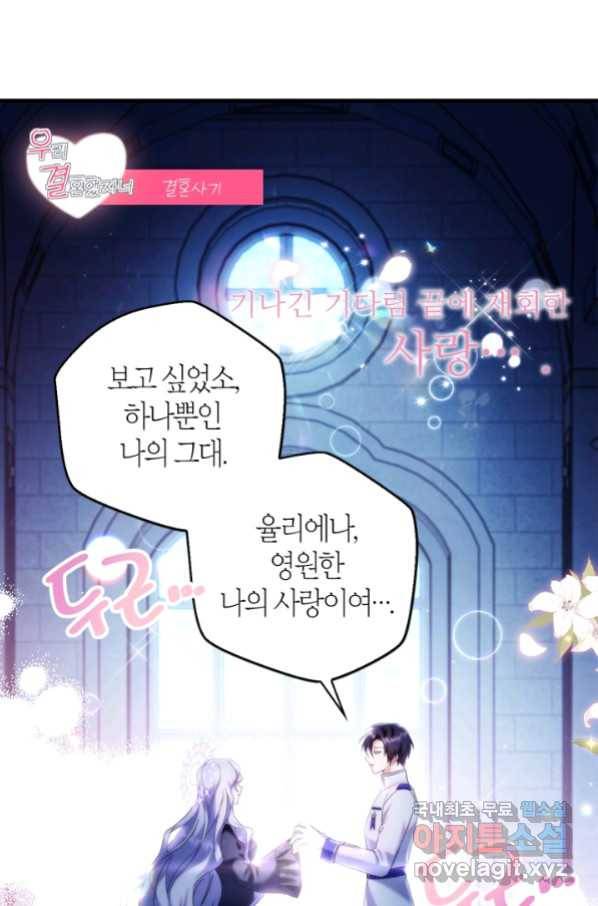 회귀자 사용설명서 59화 3