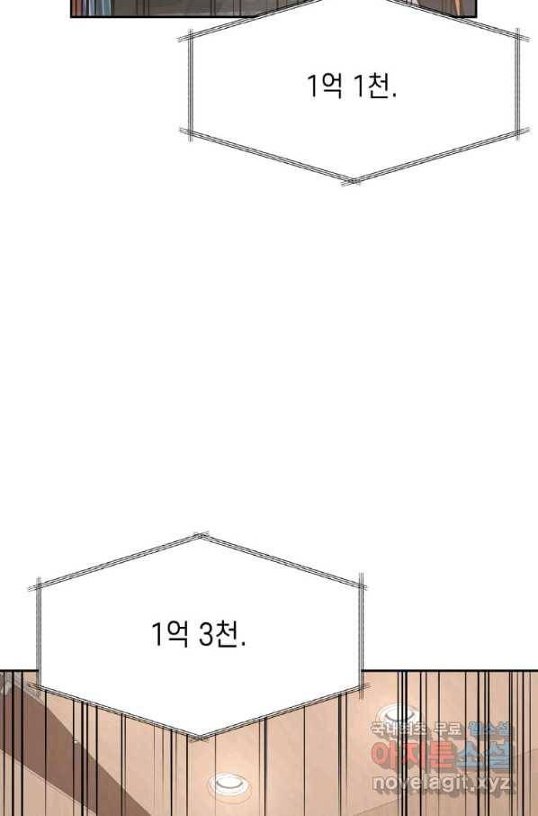 내 행운은 만렙이다 32화 15