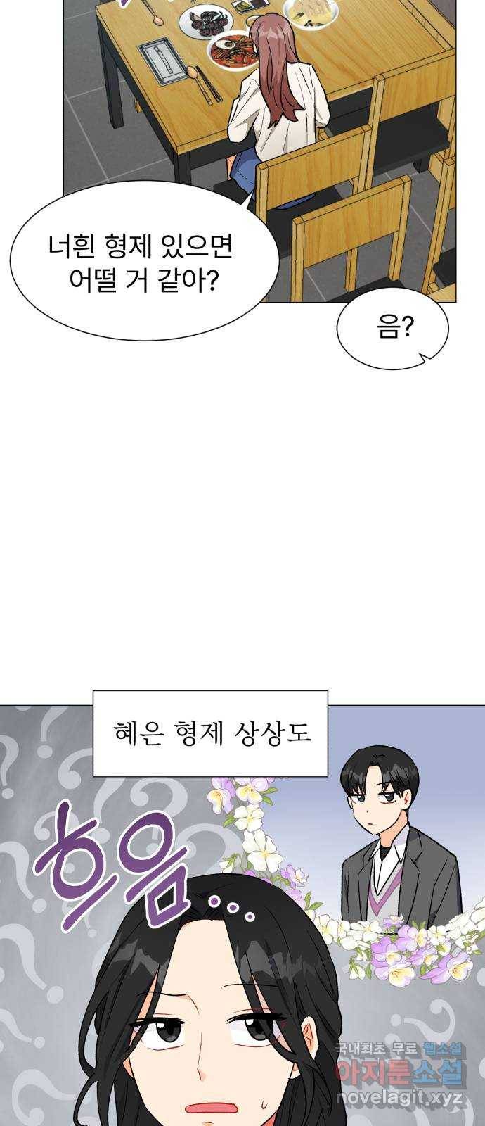 우리 은하 23화 네 번째 공략 (1) 38