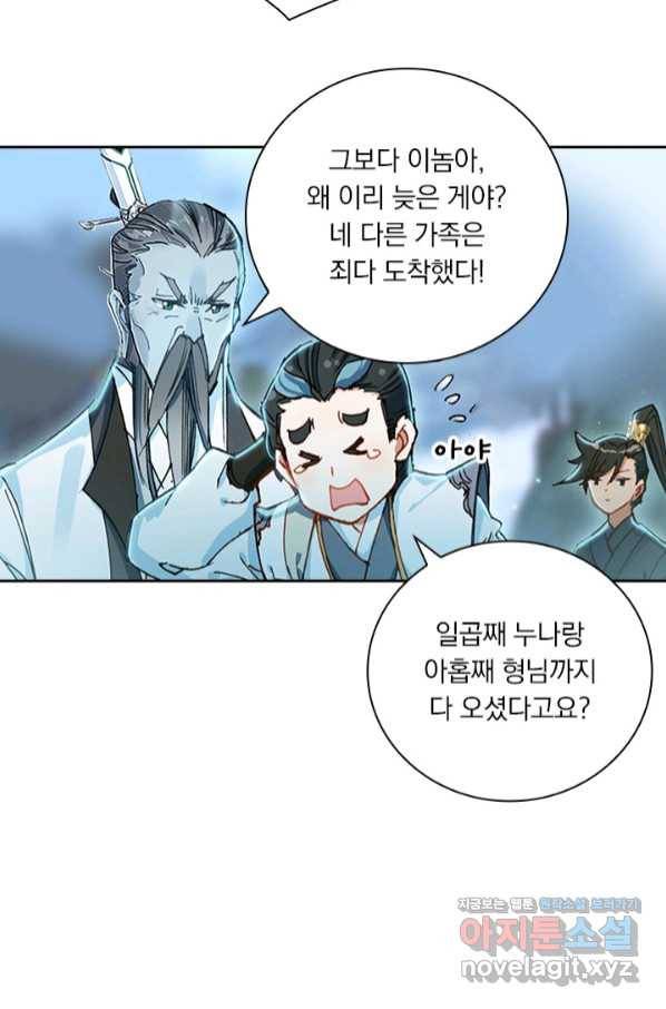 학사신공 58화 16
