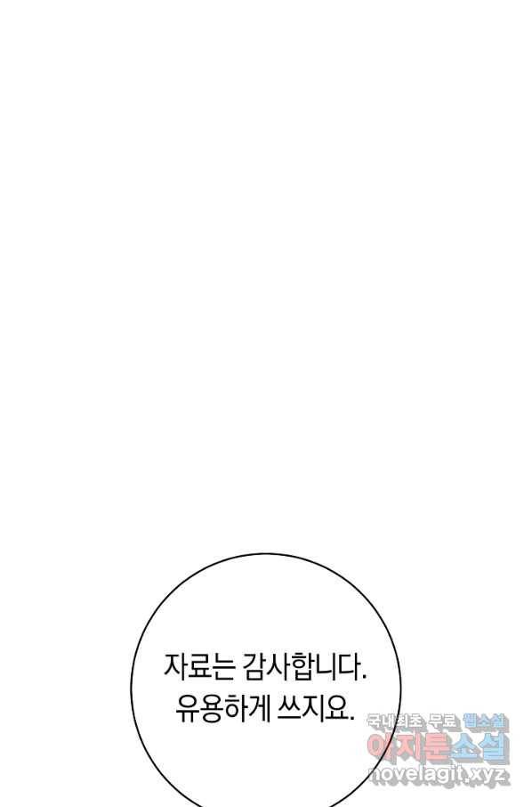 악당의 미학 65화 61