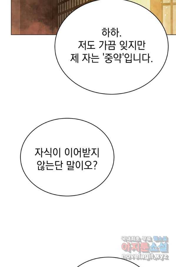 삼국지 여포전 65화 17