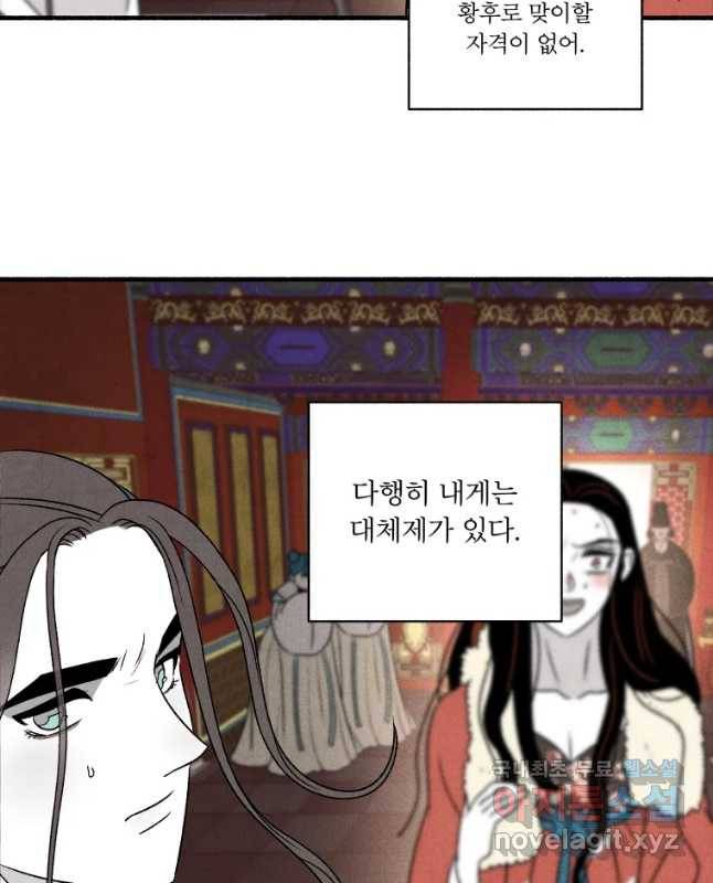 후궁공략 124화 15