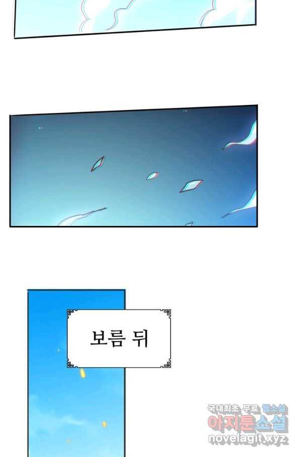 광속으로 레벨업 4화 67