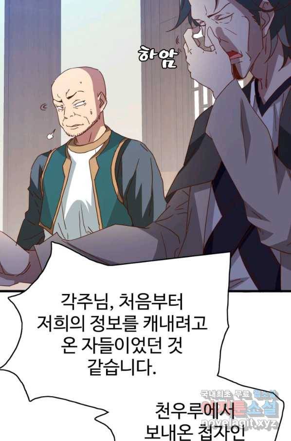 광속으로 레벨업 14화 42