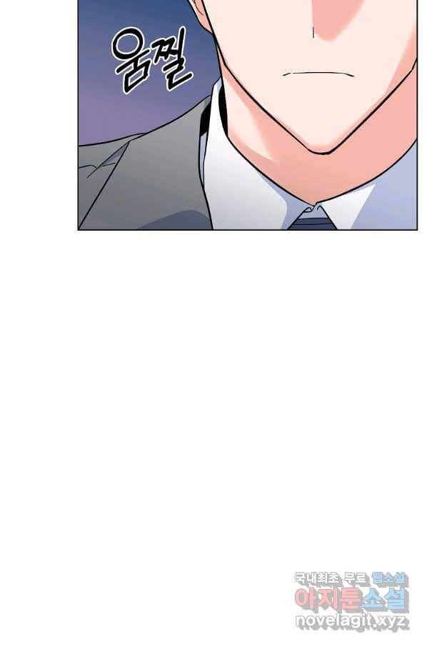 1년차 만렙 매니저 63화 59