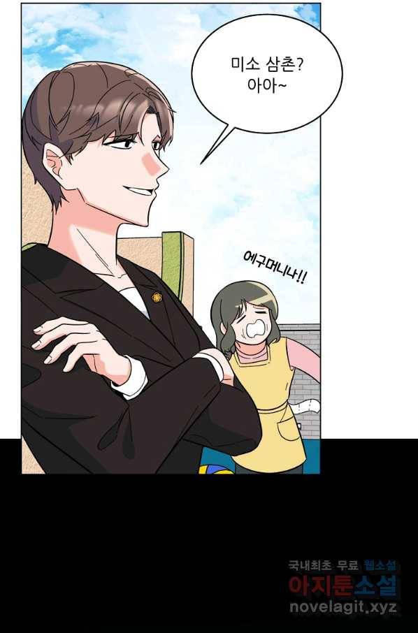 1년차 만렙 매니저 63화 64