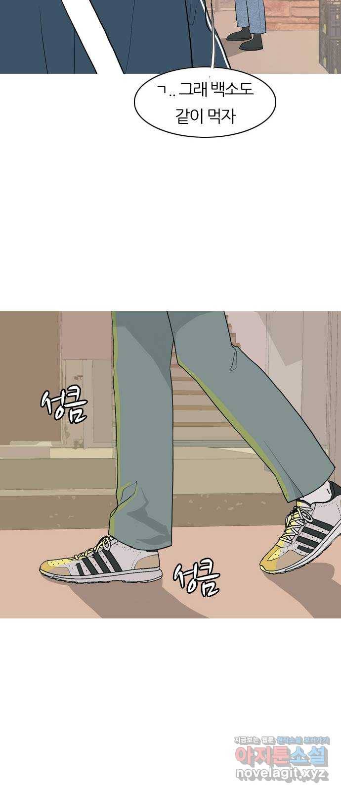 연놈 345화. 지워야할 것들 (못난 나를) 20