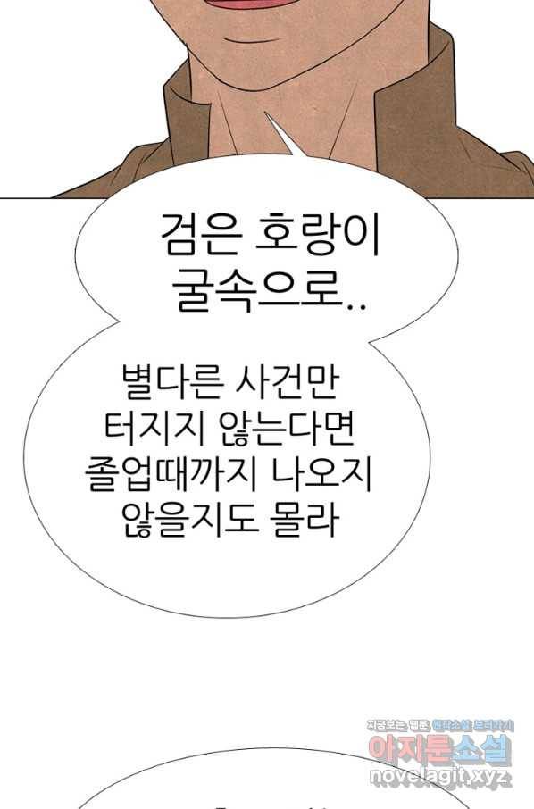 고교정점 333화 차기들의 분위기 21