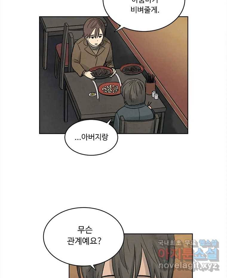 화폐개혁 황사장편 14화 35