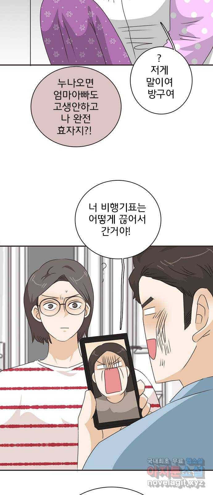 나의 플랏메이트 92화 나랑 계속 런던에서 살래요? 28