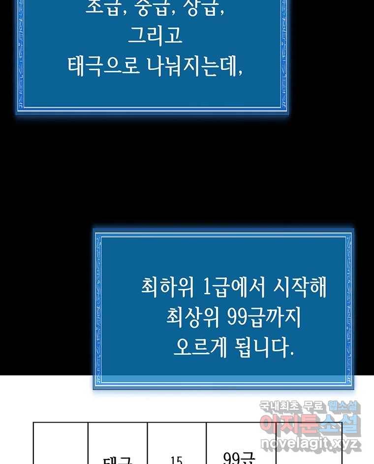 길동 10화 139