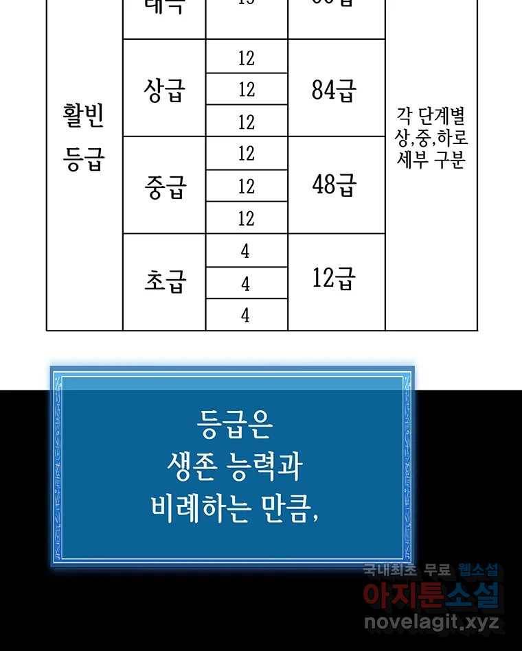 길동 10화 140