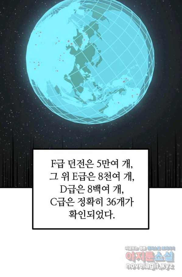 집 밖은 위험해 69화 87