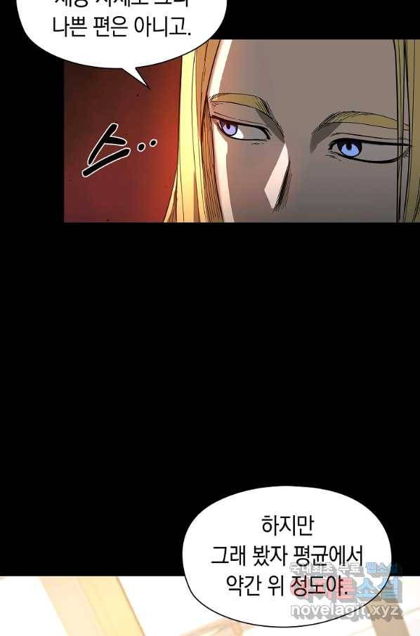 용사고교 던전공략과 6화 28