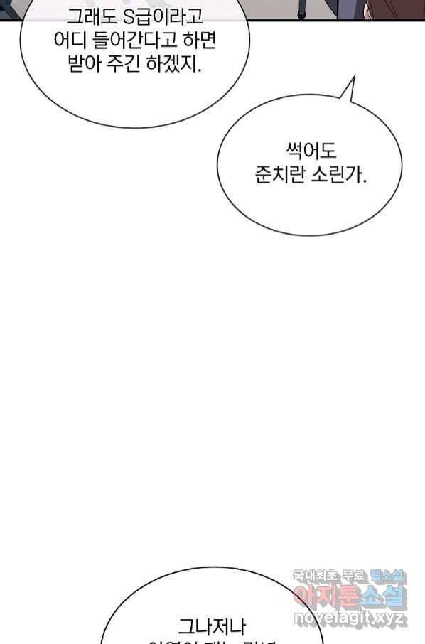 SSS급 특성을 받았지만 적당히 살고 싶다 40화 8