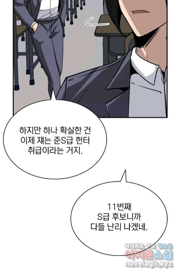 SSS급 특성을 받았지만 적당히 살고 싶다 40화 12