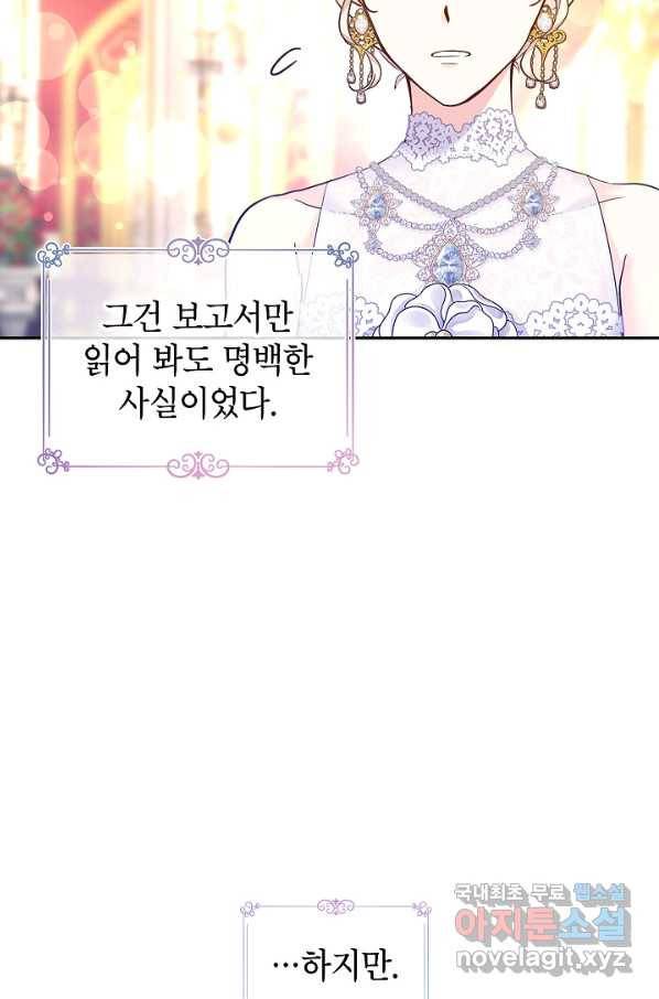 장르를 바꿔보도록 하겠습니다 60화 70