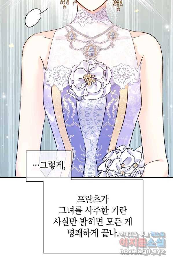 장르를 바꿔보도록 하겠습니다 60화 88