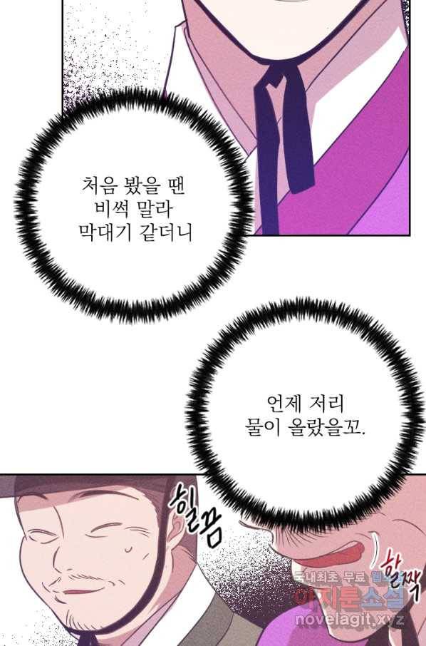 공주, 선비를 탐하다 81화 6