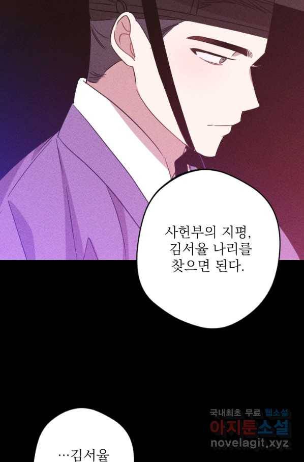 공주, 선비를 탐하다 81화 26