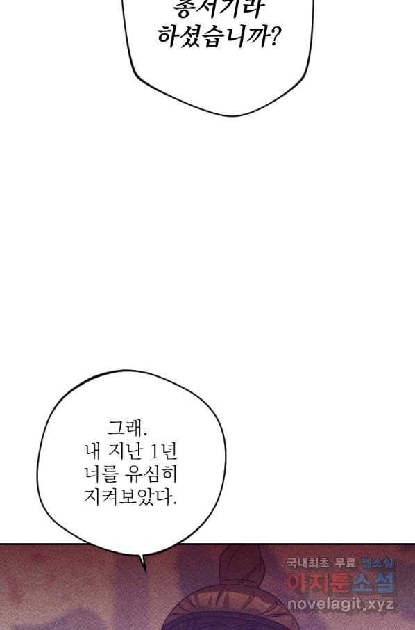 공주, 선비를 탐하다 81화 54