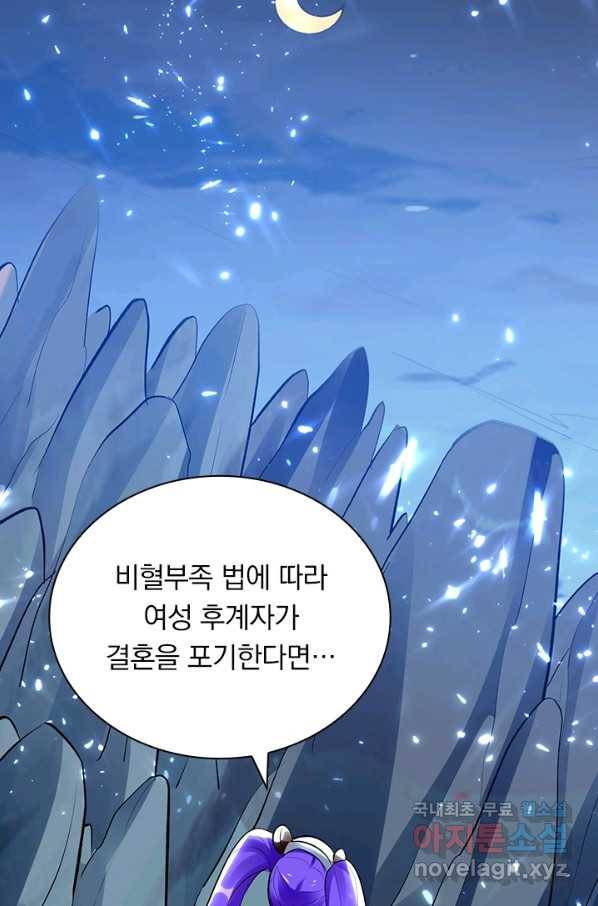 만계선왕 114화 9