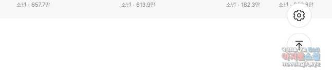 집 밖은 위험해 73화 48