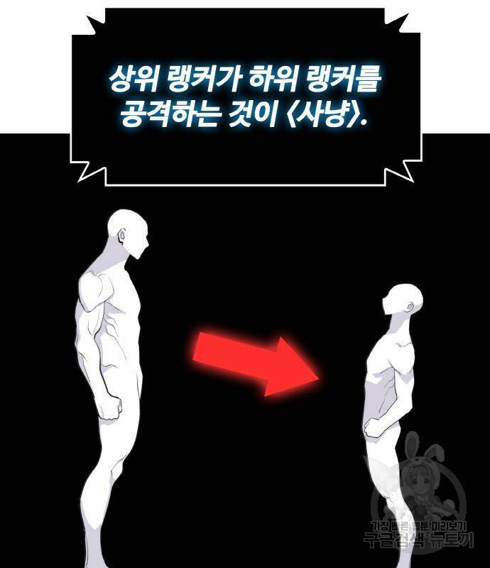 랭커 PLAY. 005 112