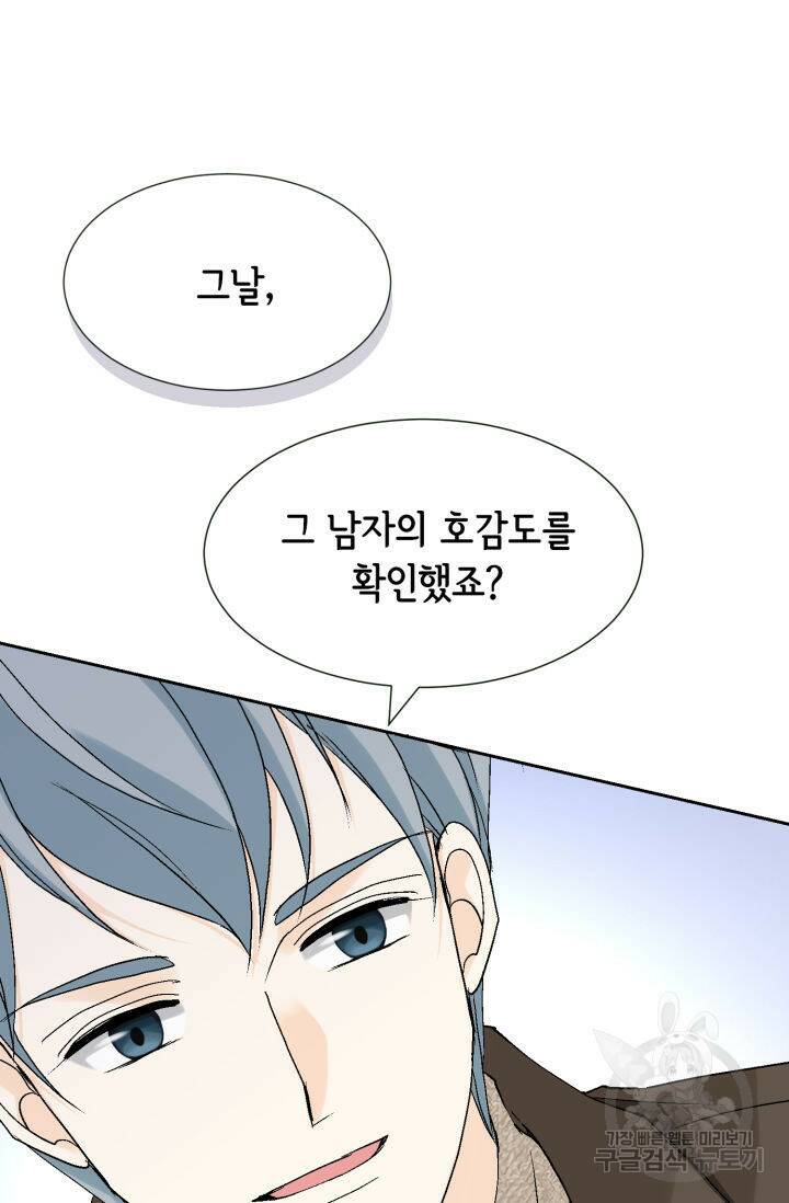 누구의 아이를 낳을까 128화 82