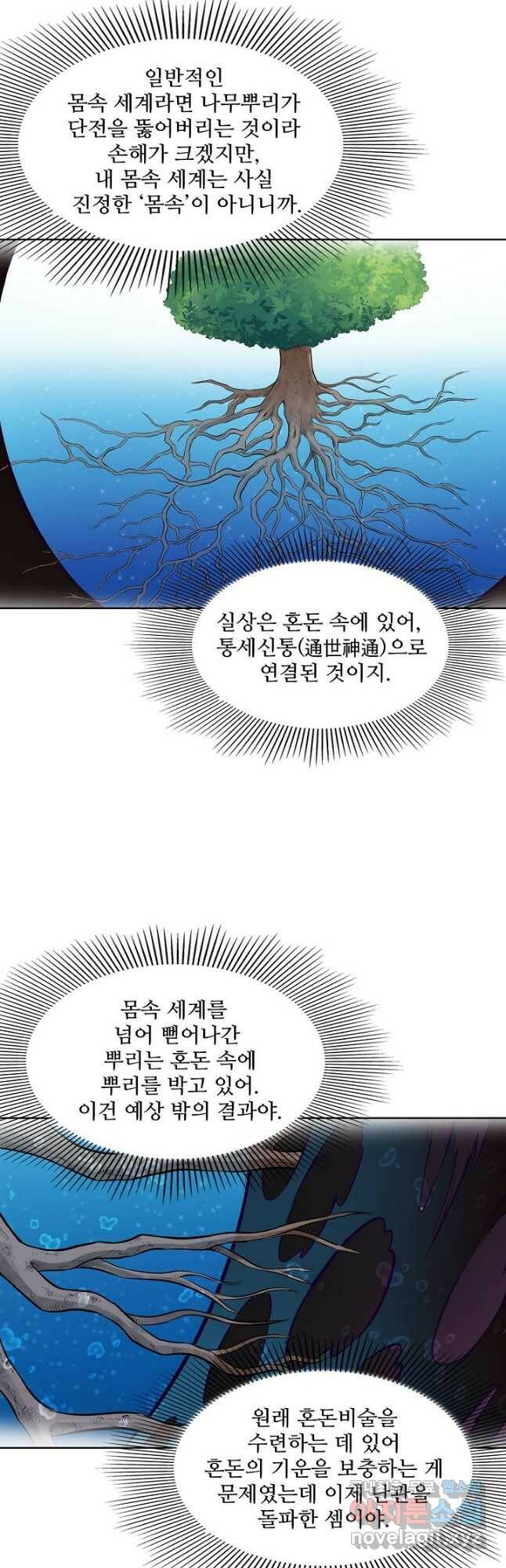 백련성신 787화 6