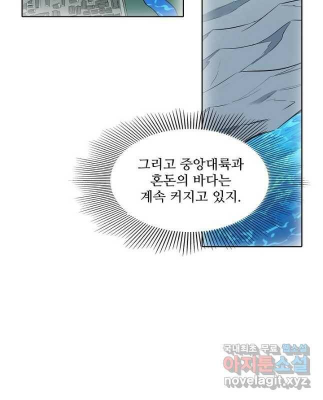 백련성신 787화 15