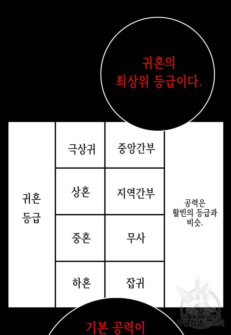 길동 18화 13