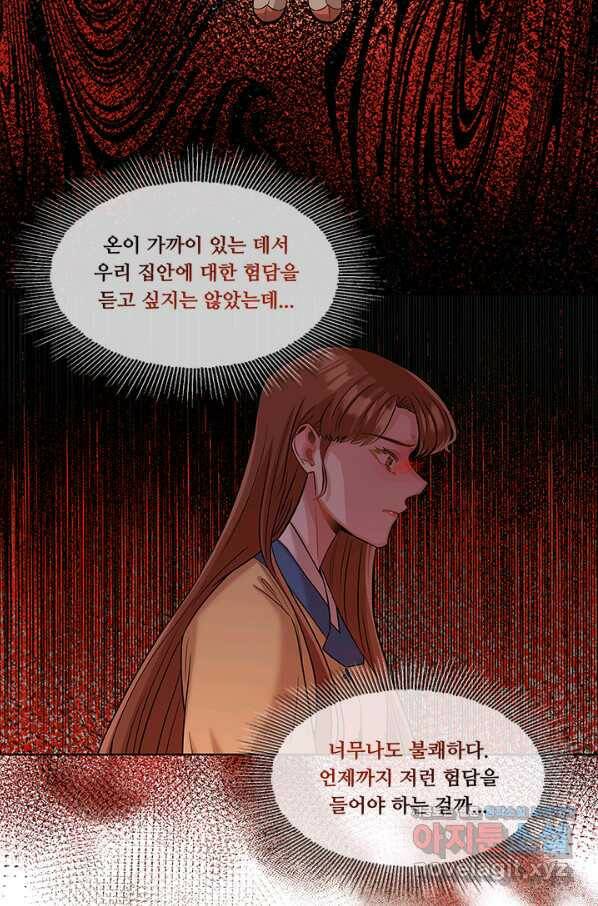 폭군 천제님께 간택되기 싫었습니다만 35화 3