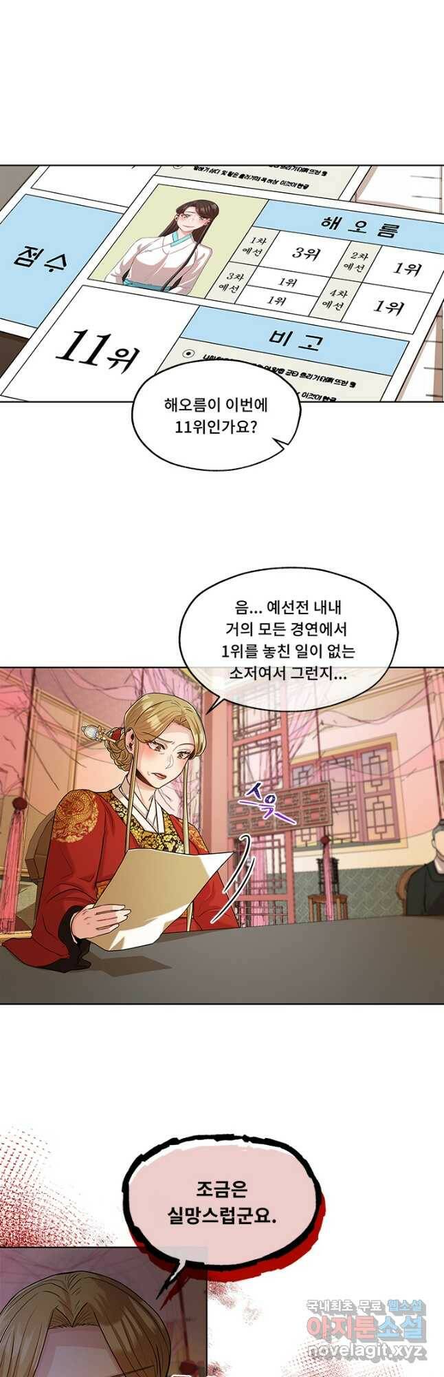 폭군 천제님께 간택되기 싫었습니다만 46화 6