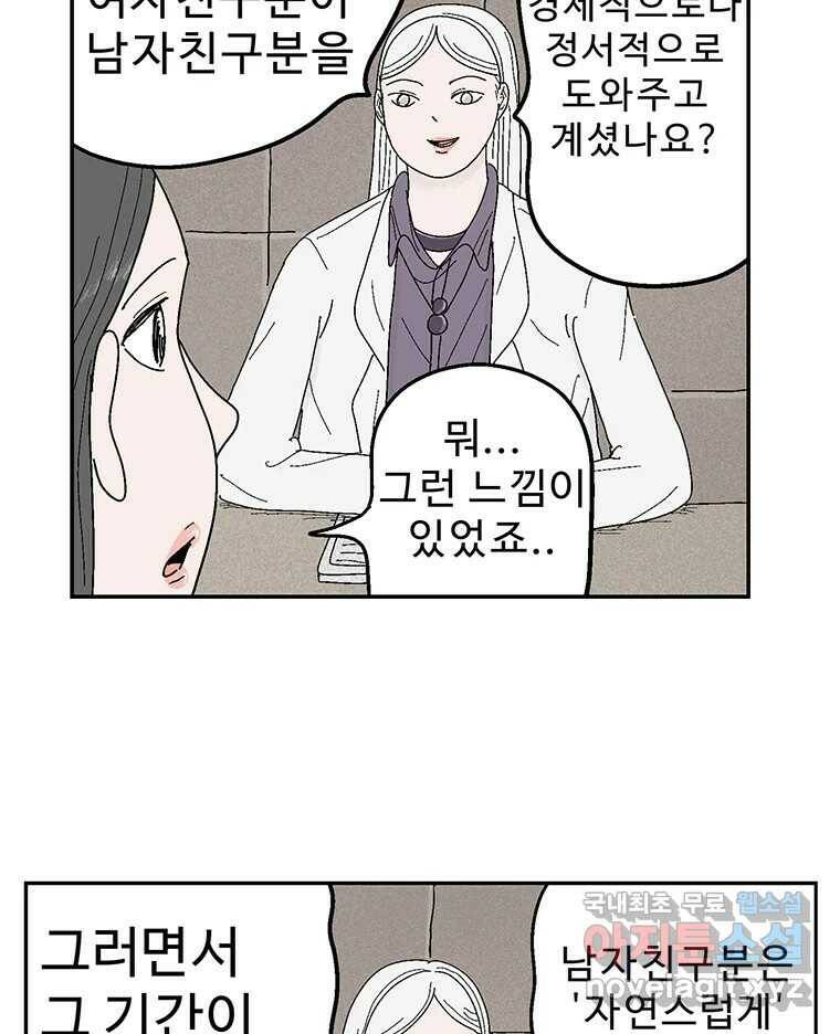 이상징후 73화. 마지막 에피소드 - 세균 사람(2) 2