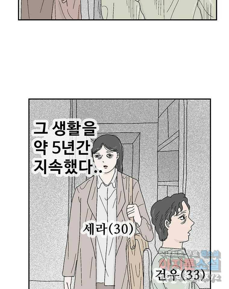 이상징후 73화. 마지막 에피소드 - 세균 사람(2) 45