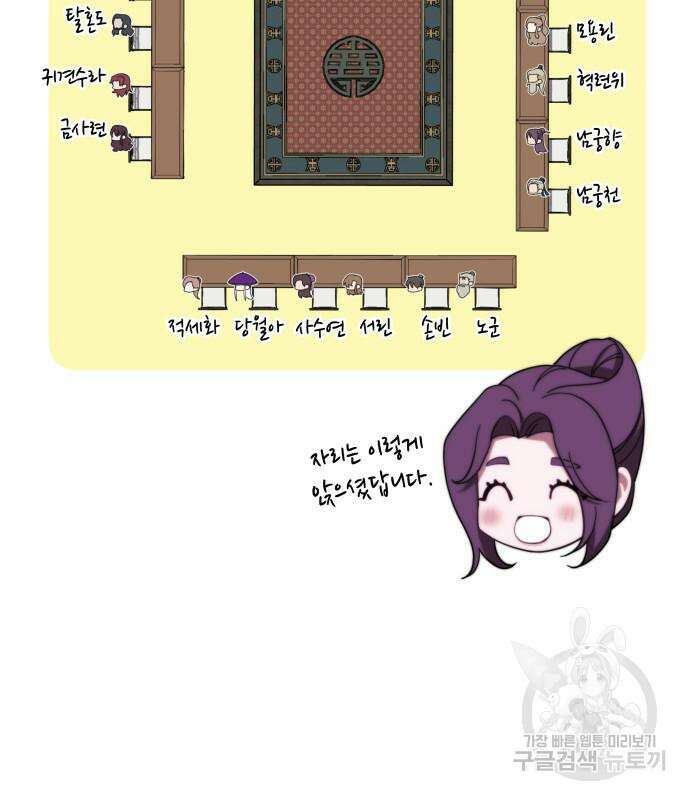 낙향문사전 2부 71화 11