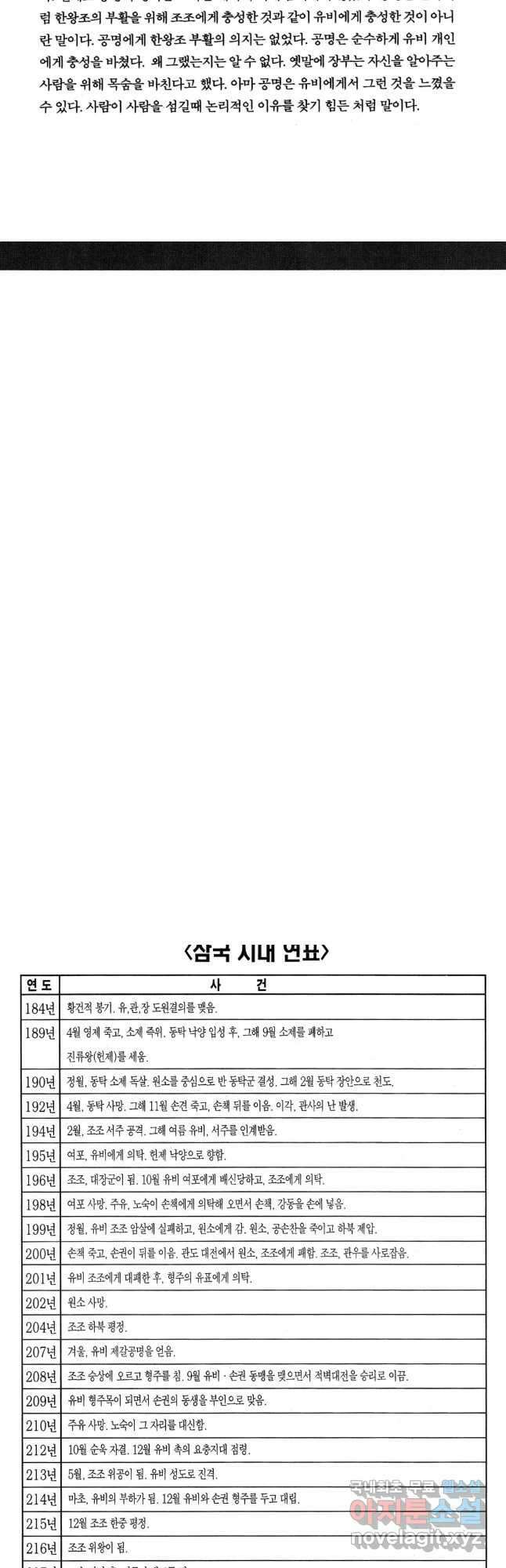 박봉성 삼국지 4부 17권 100