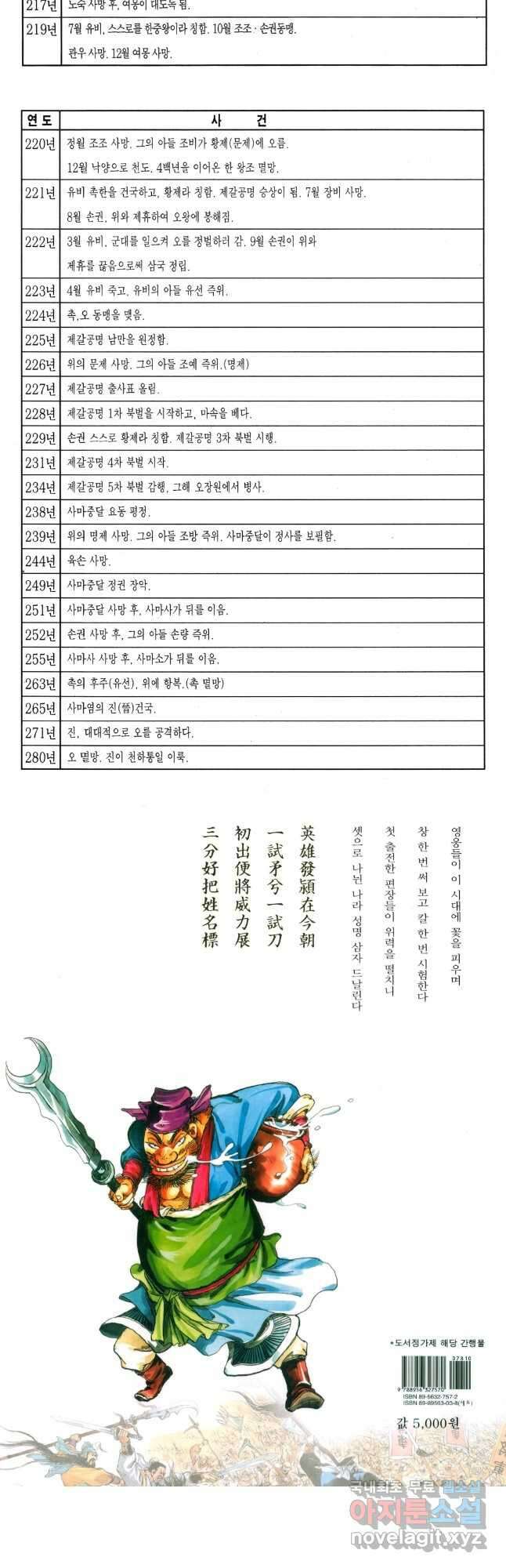 박봉성 삼국지 4부 17권 101
