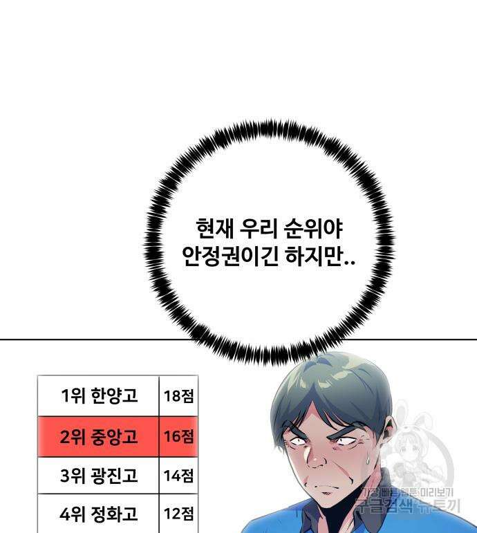 탑코너 시즌2 76화 18