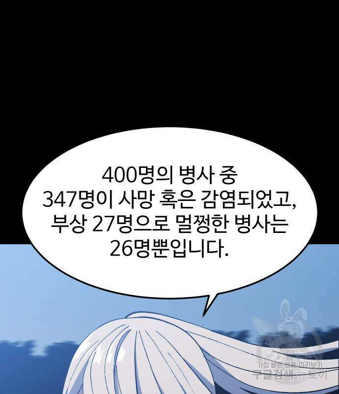 헬스던전 21화 22