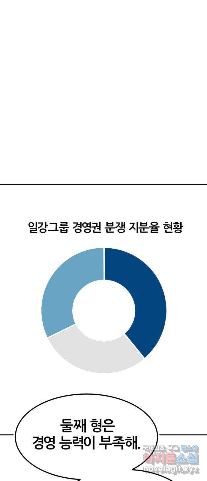 사내고충처리반 13화 66