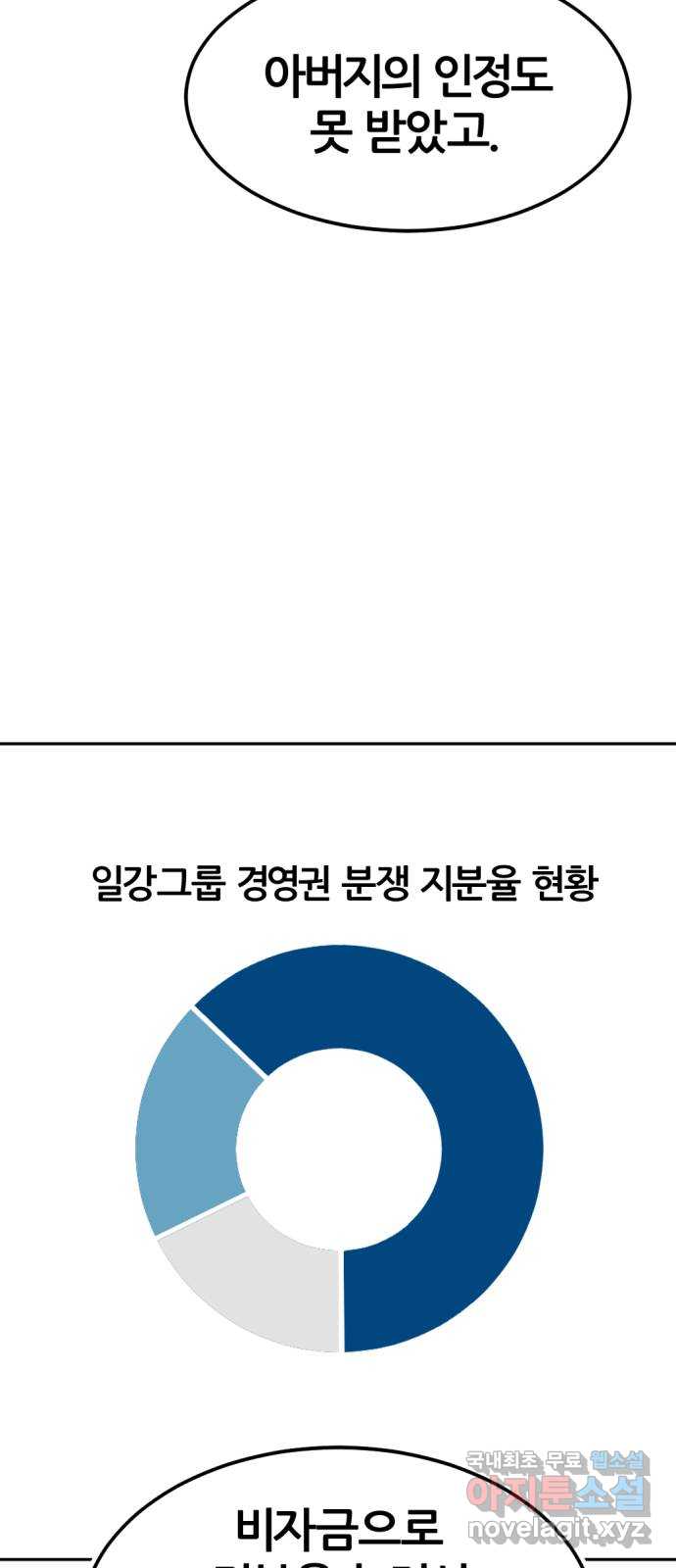 사내고충처리반 13화 67