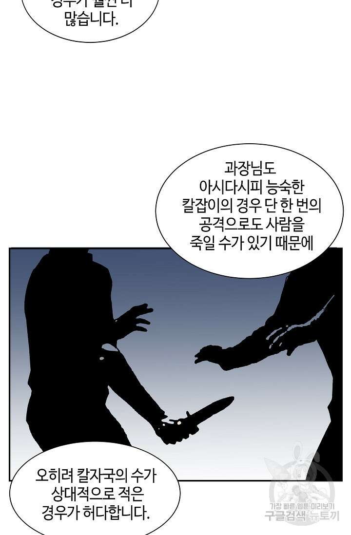 부검의 신 25화 10