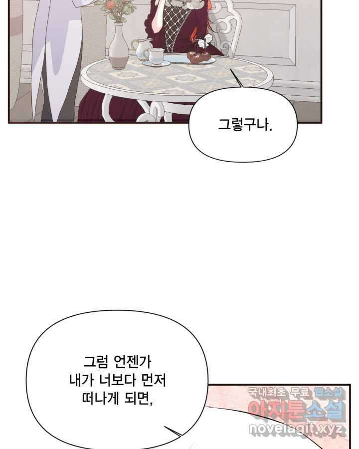 시한부 악녀의 해피엔딩 110화(완결) 60