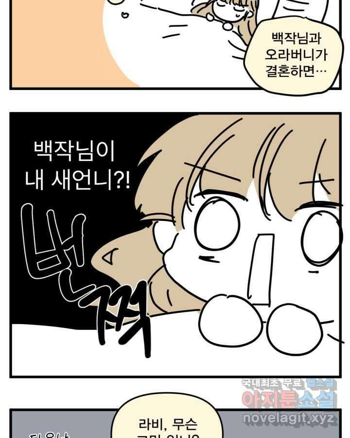 시한부 악녀의 해피엔딩 110화(완결) 141
